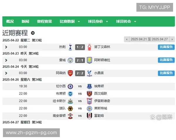 英超球队赛程安排与赛事影响分析 英超球队赛程安排与赛事影响分析