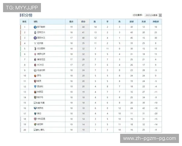 意甲联赛中哪些球队从未经历过降级的辉煌历史解析